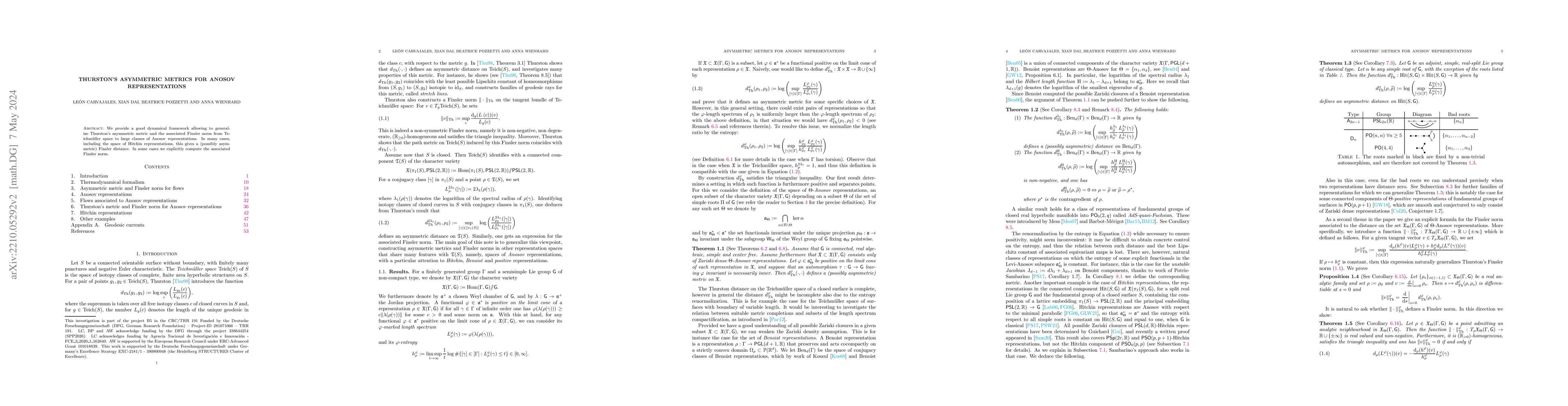 Thumbnail for Thurston's asymmetric metrics for Anosov representations