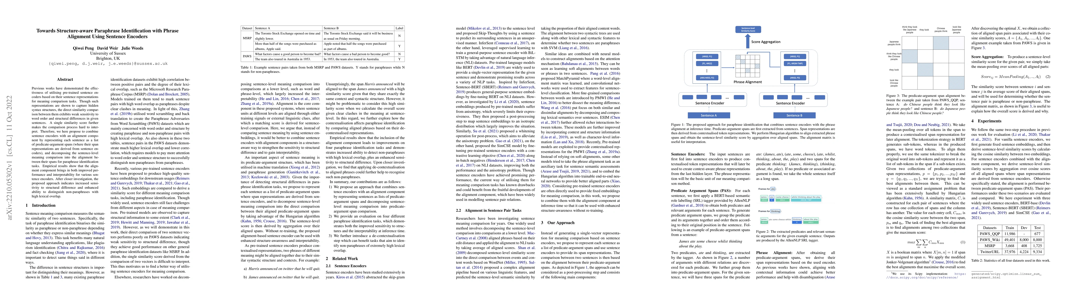 Thumbnail for Towards Structure-aware Paraphrase Identification with Phrase Alignment
  Using Sentence Encoders