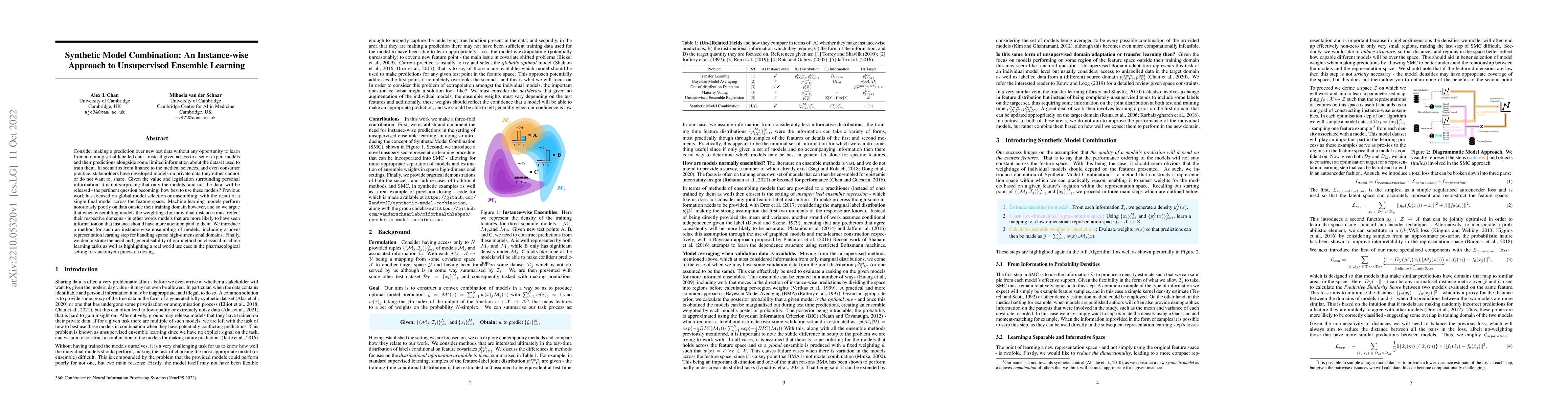 Thumbnail for Synthetic Model Combination: An Instance-wise Approach to Unsupervised
  Ensemble Learning