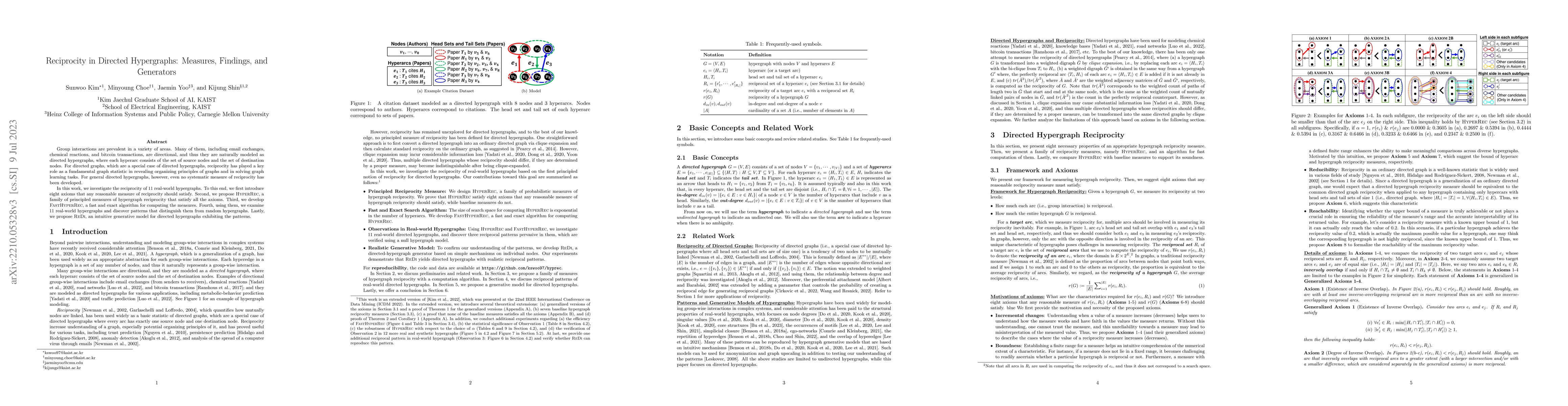 Thumbnail for Reciprocity in Directed Hypergraphs: Measures, Findings, and Generators