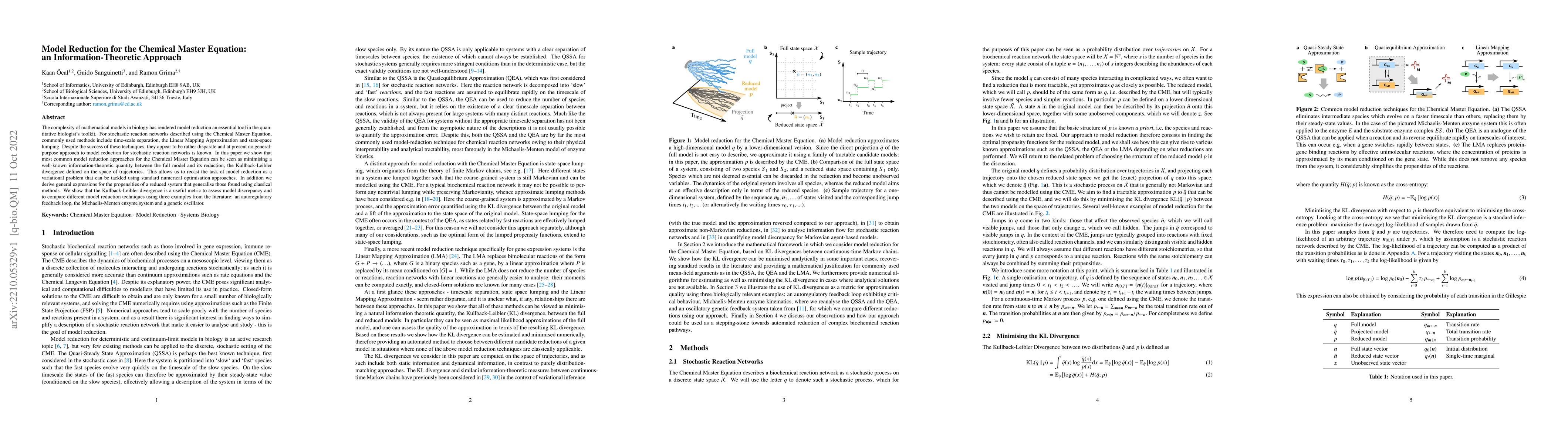 Thumbnail for Model Reduction for the Chemical Master Equation: an
  Information-Theoretic Approach