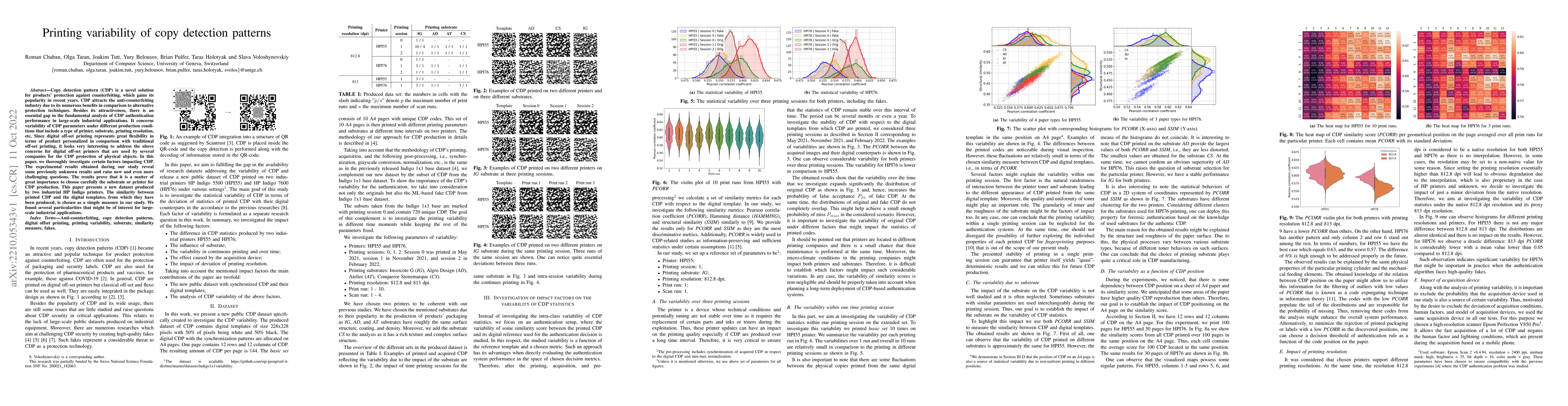 Thumbnail for Printing variability of copy detection patterns