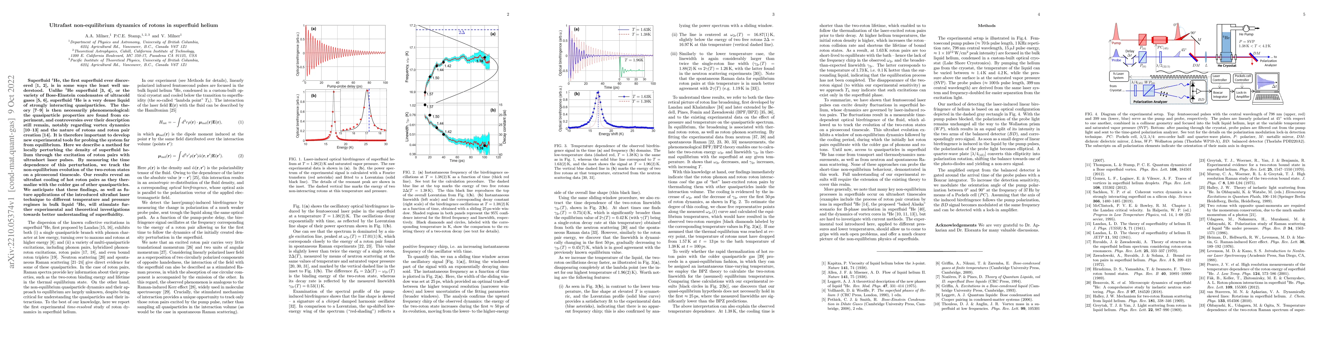 Thumbnail for Ultrafast non-equilibrium dynamics of rotons in superfluid helium
