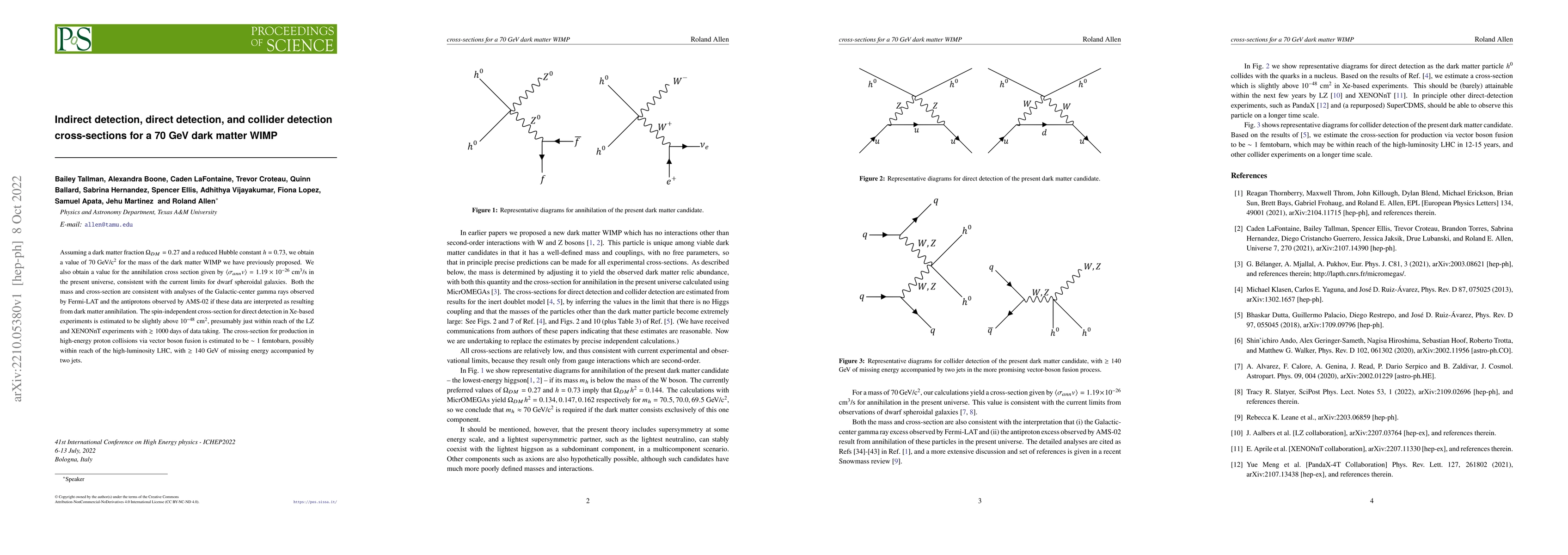 Thumbnail for Indirect detection, direct detection, and collider detection
  cross-sections for a 70 GeV dark matter WIMP