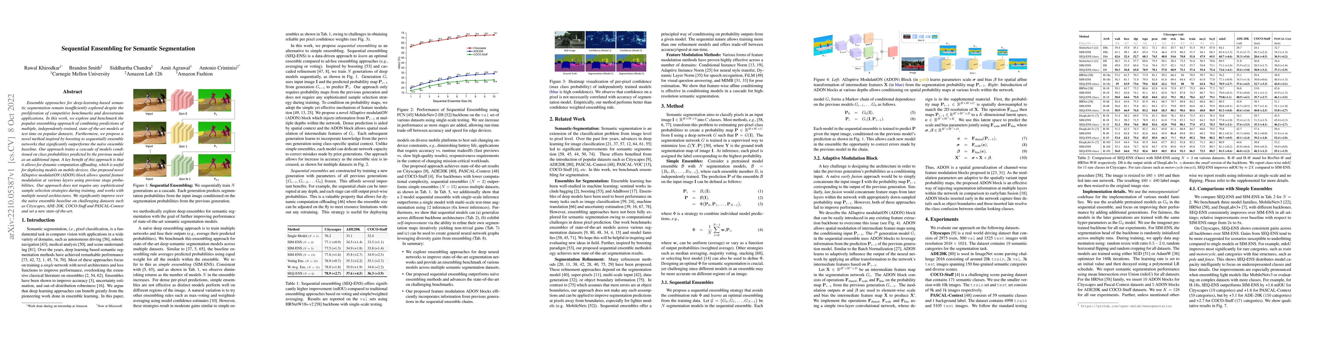 Thumbnail for Sequential Ensembling for Semantic Segmentation