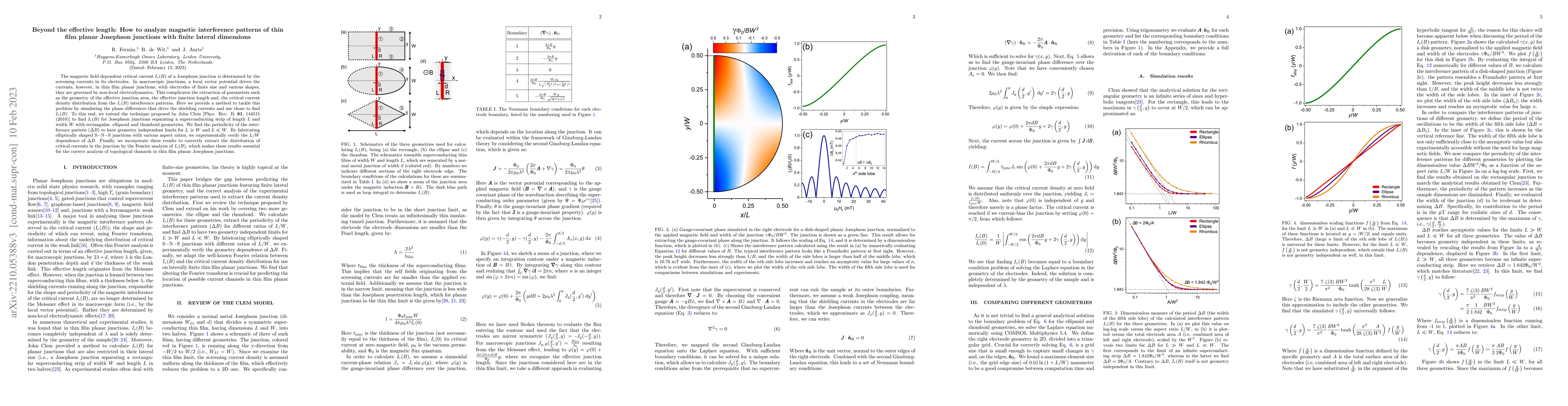 Thumbnail for Beyond the effective length: How to analyze magnetic interference
  patterns of thin-film planar Josephson junctions with finite lateral
  dimensions