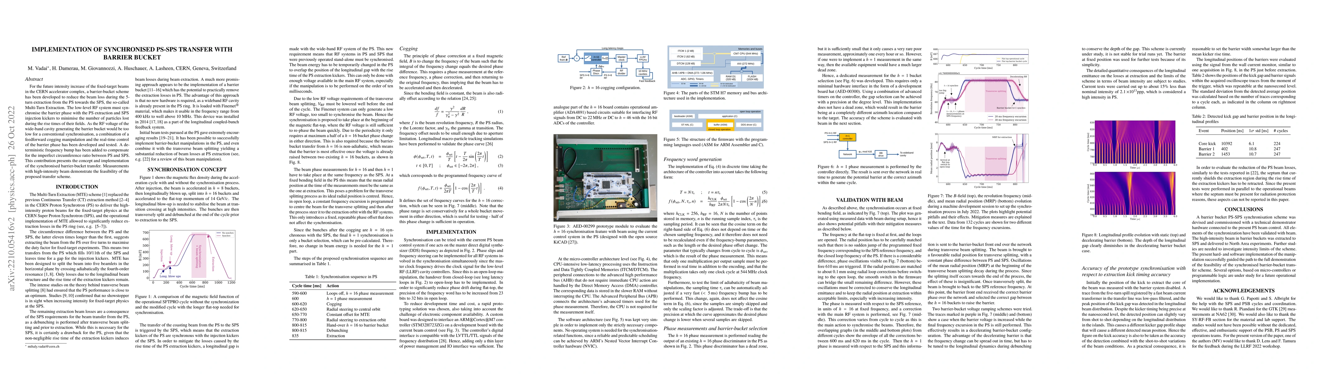 Thumbnail for Implementation of synchronised PS-SPS transfer with barrier buckets