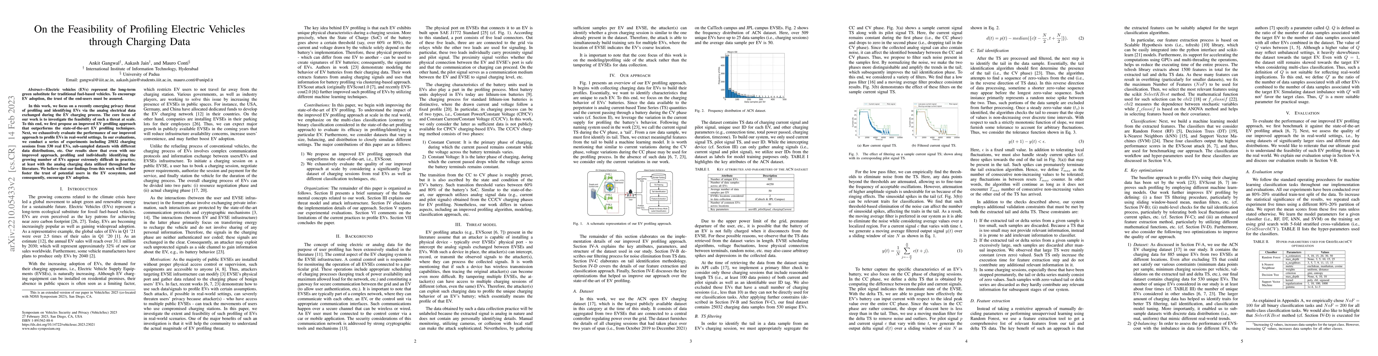 Thumbnail for On the Feasibility of Profiling Electric Vehicles through Charging Data