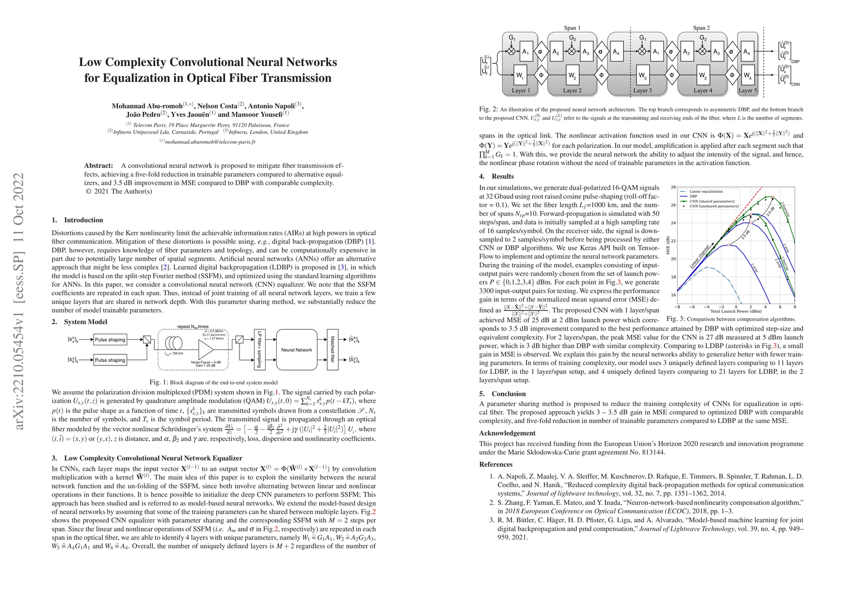 Thumbnail for Low Complexity Convolutional Neural Networks for Equalization in Optical
  Fiber Transmission