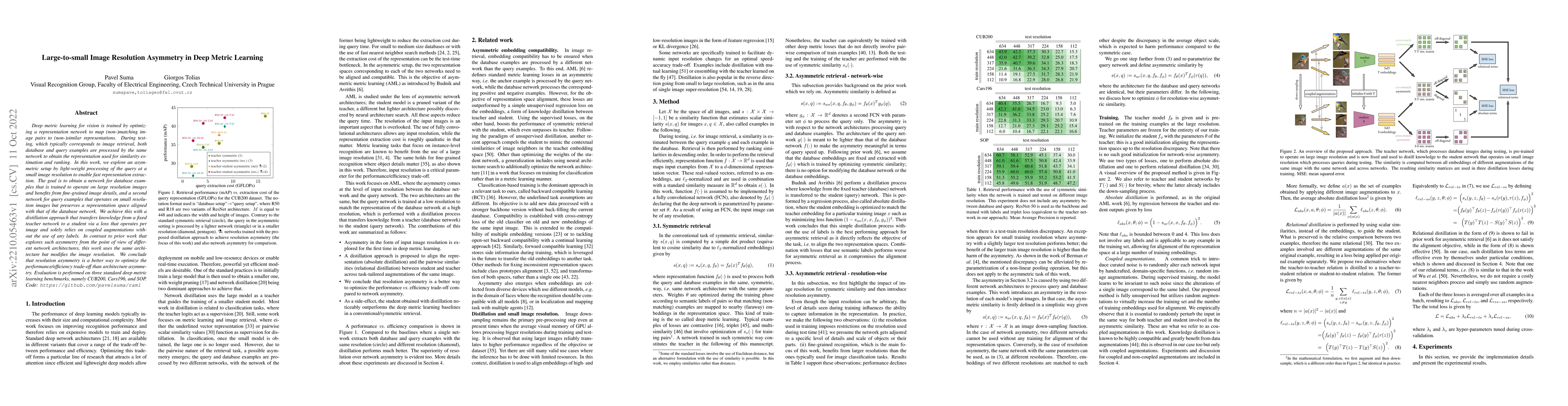 Thumbnail for Large-to-small Image Resolution Asymmetry in Deep Metric Learning