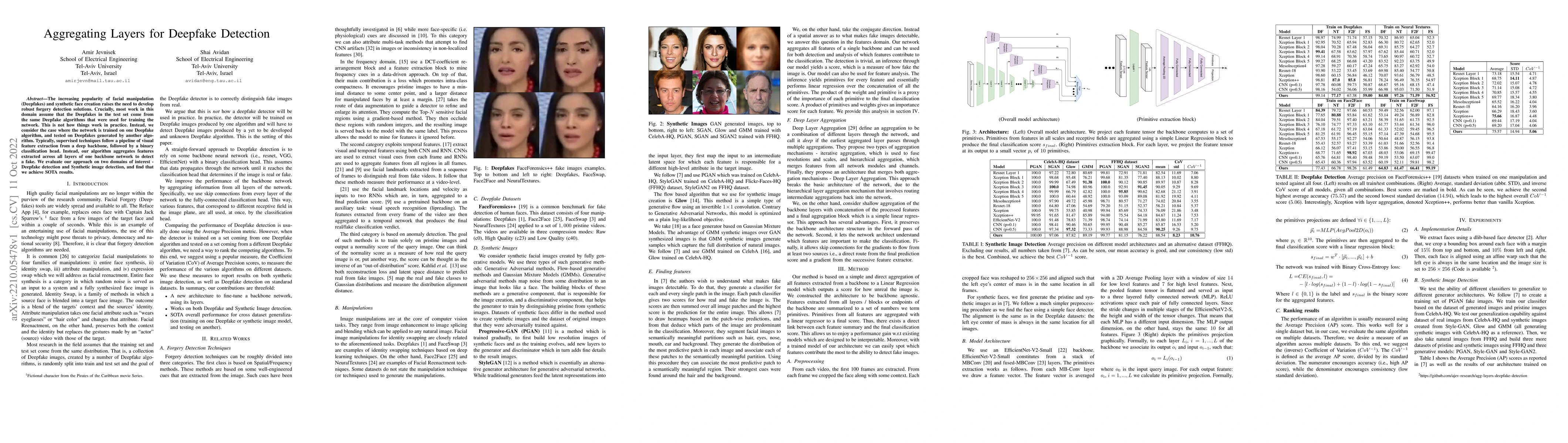 Thumbnail for Aggregating Layers for Deepfake Detection