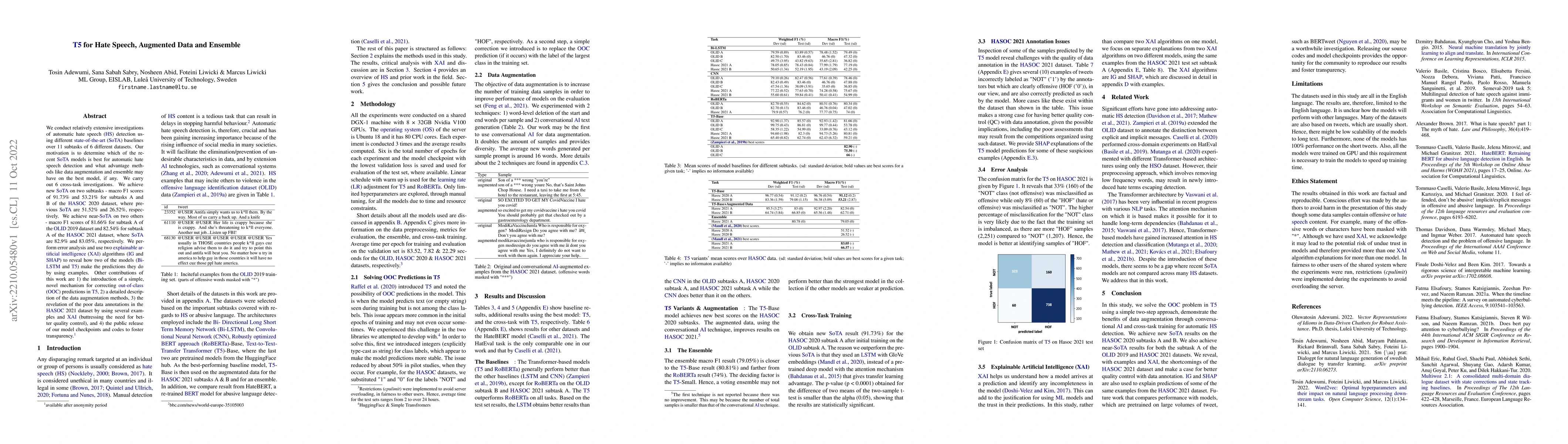 Thumbnail for T5 for Hate Speech, Augmented Data and Ensemble