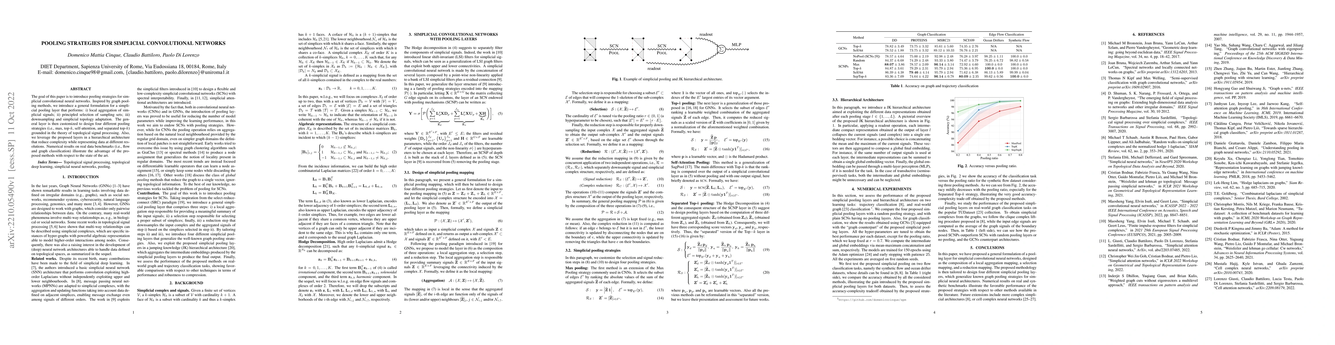 Thumbnail for Pooling Strategies for Simplicial Convolutional Networks