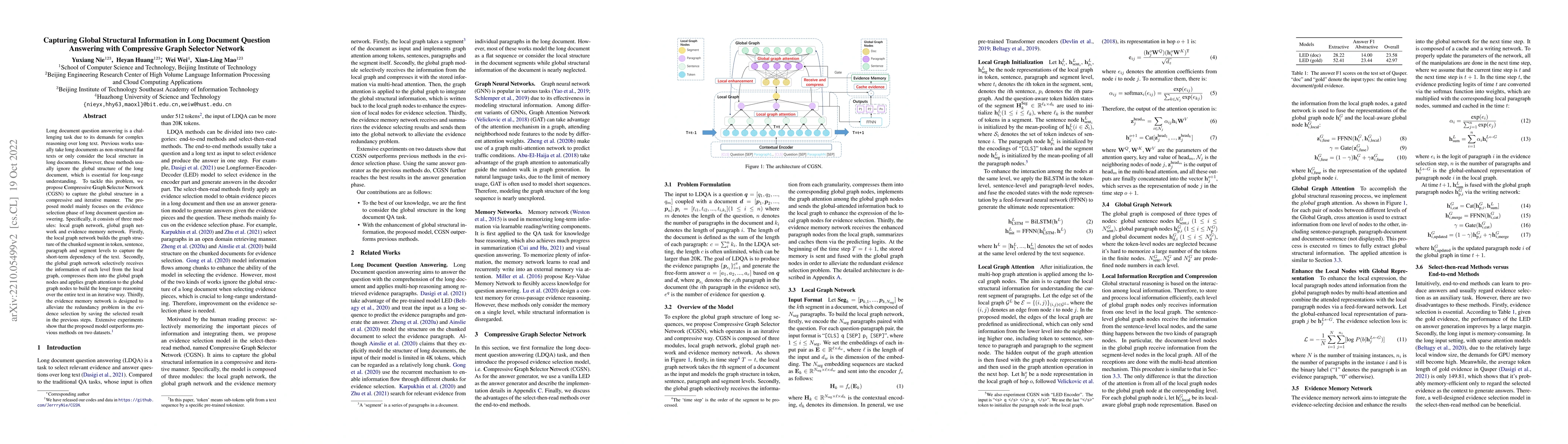 Thumbnail for Capturing Global Structural Information in Long Document Question
  Answering with Compressive Graph Selector Network