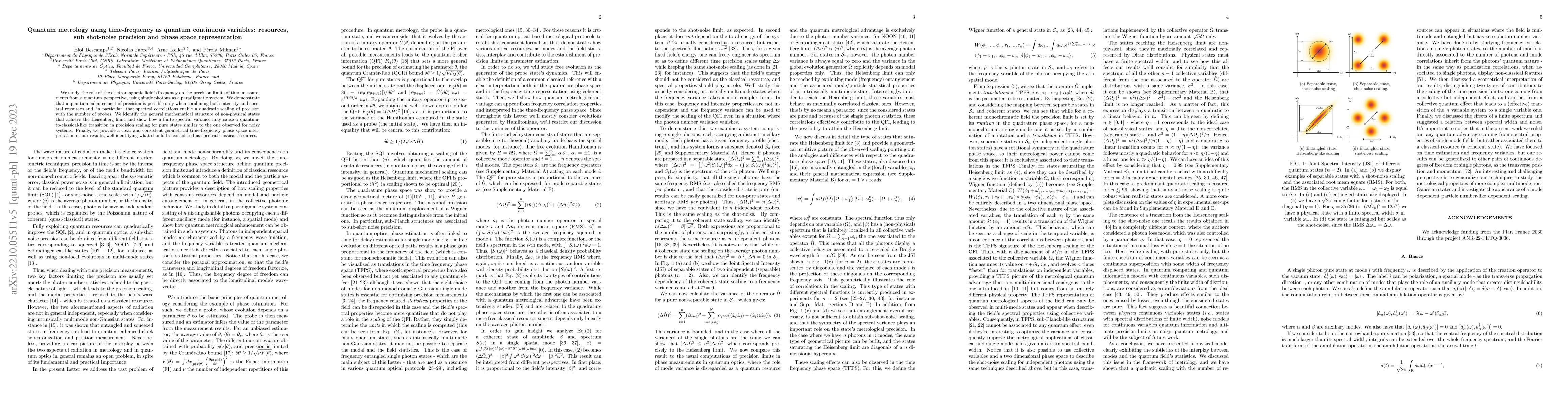 Thumbnail for Quantum metrology using time-frequency as quantum continuous variables:
  Resources, sub shot-noise precision and phase space representation