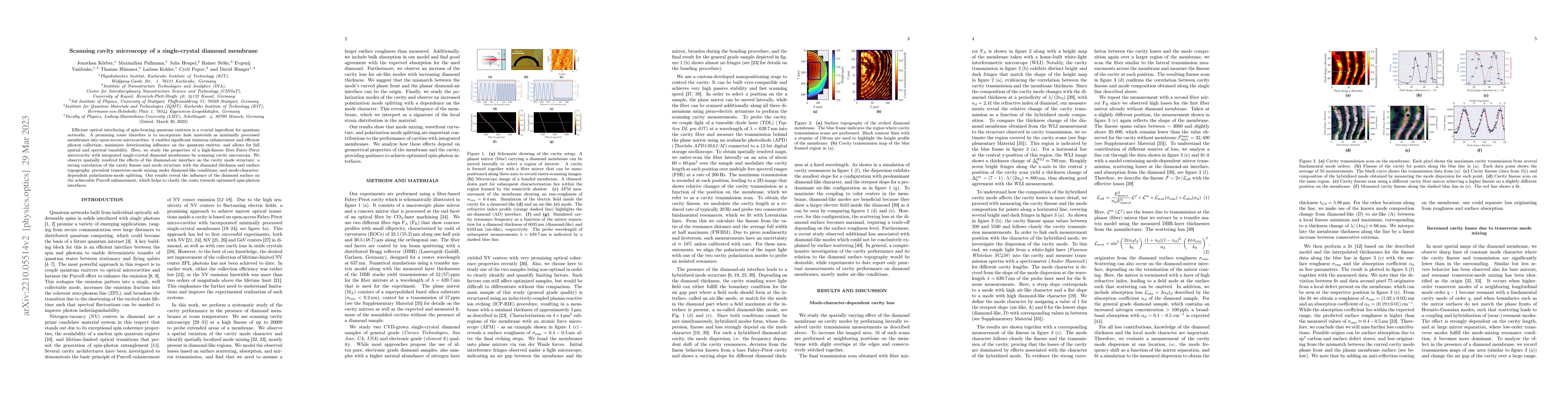 Thumbnail for Scanning cavity microscopy of a single-crystal diamond membrane