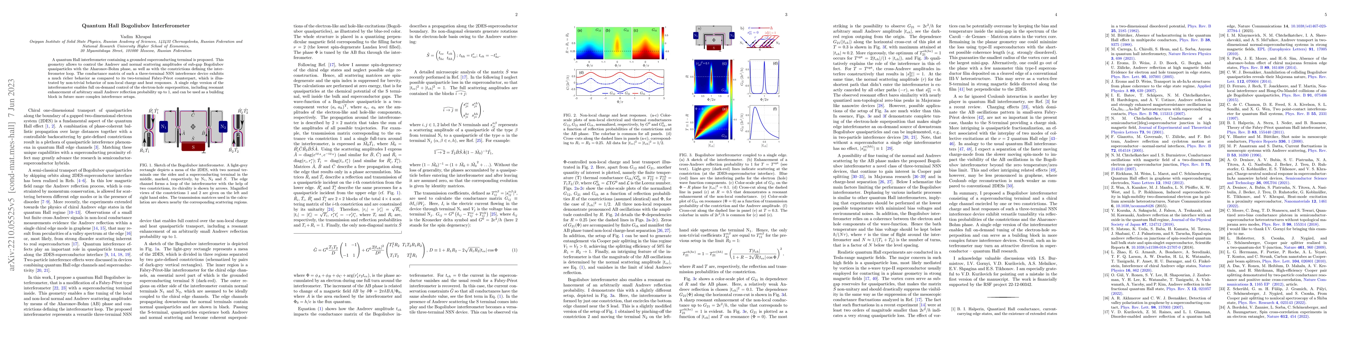 Thumbnail for Quantum Hall Bogoliubov Interferometer