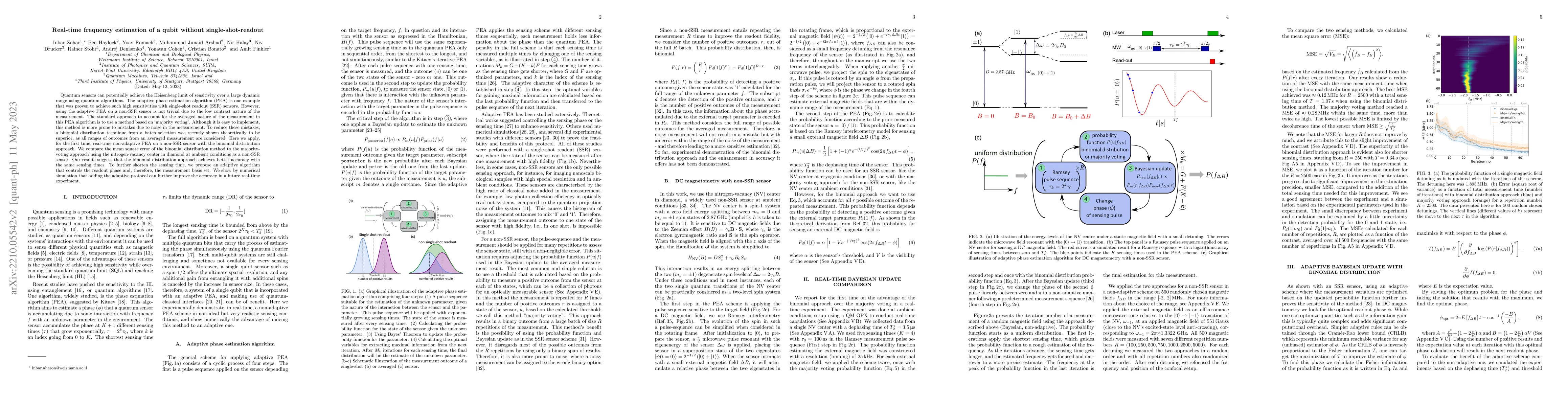 Thumbnail for Real-time frequency estimation of a qubit without single-shot-readout