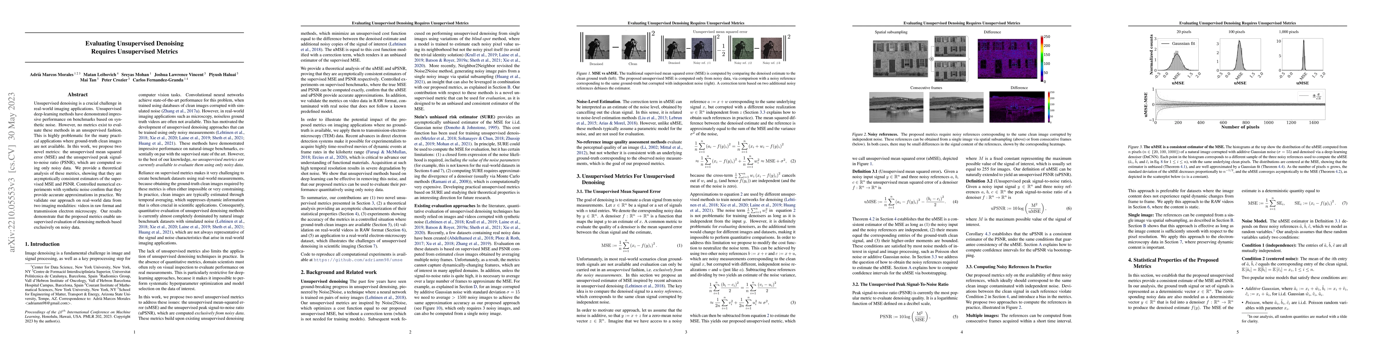 Thumbnail for Evaluating Unsupervised Denoising Requires Unsupervised Metrics