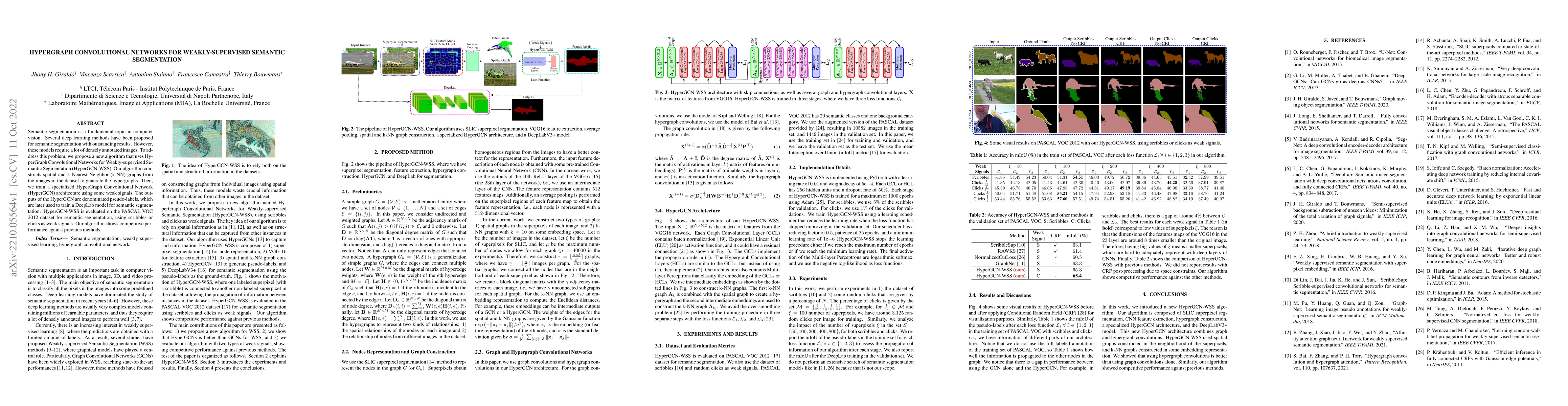 Thumbnail for Hypergraph Convolutional Networks for Weakly-Supervised Semantic
  Segmentation