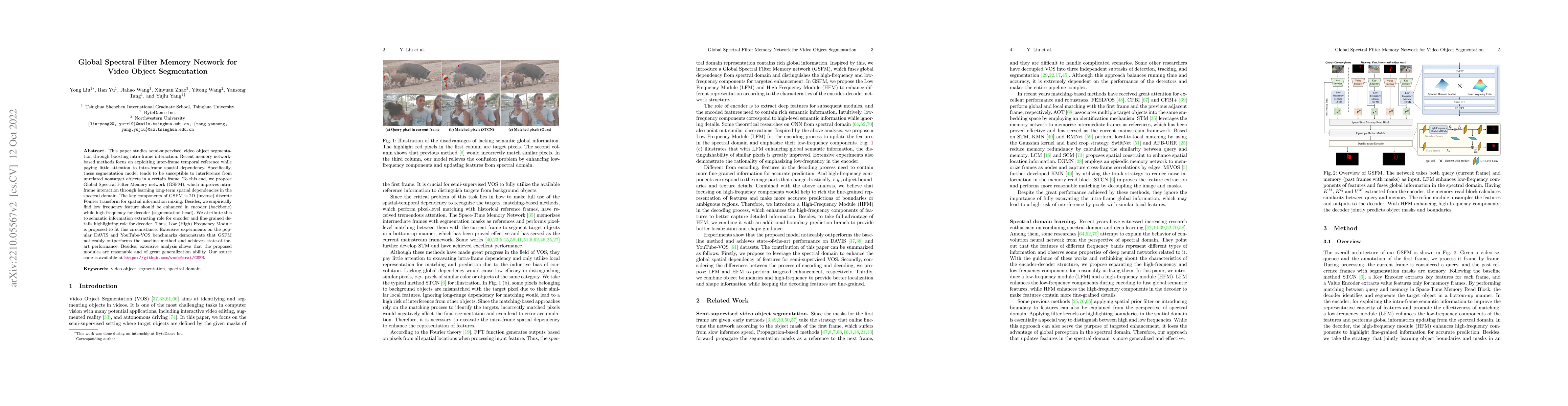 Thumbnail for Global Spectral Filter Memory Network for Video Object Segmentation