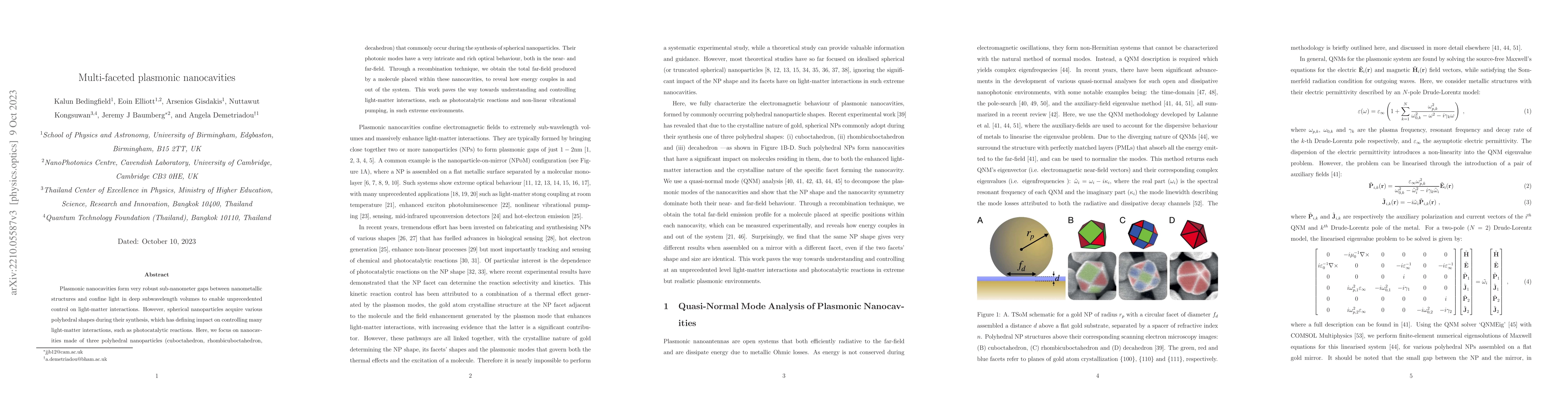 Thumbnail for Multi-faceted plasmonic nanocavities