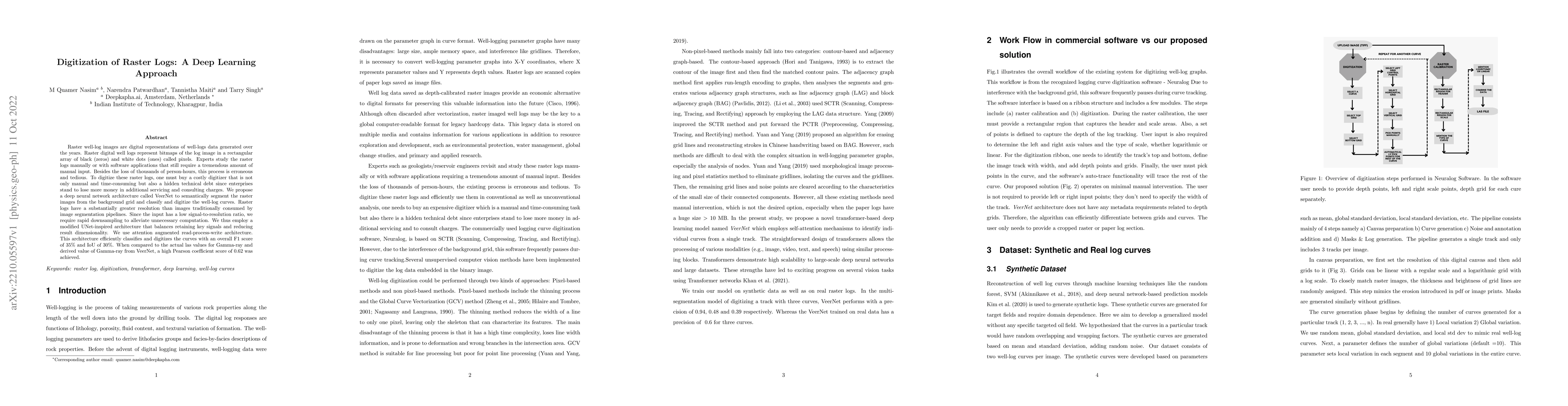 Thumbnail for Digitization of Raster Logs: A Deep Learning Approach