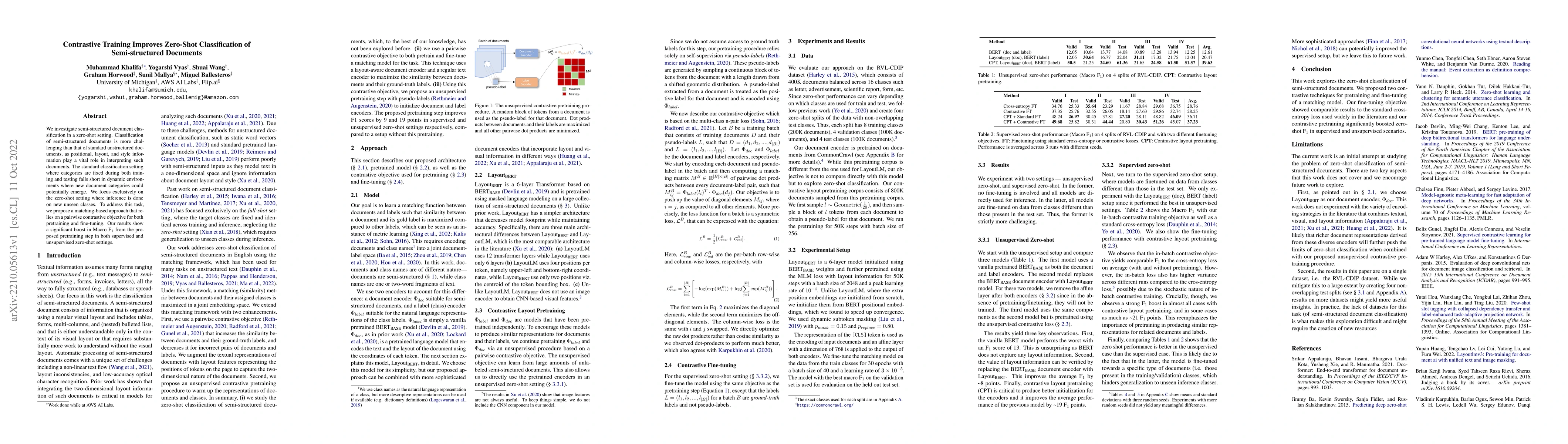 Thumbnail for Contrastive Training Improves Zero-Shot Classification of
  Semi-structured Documents