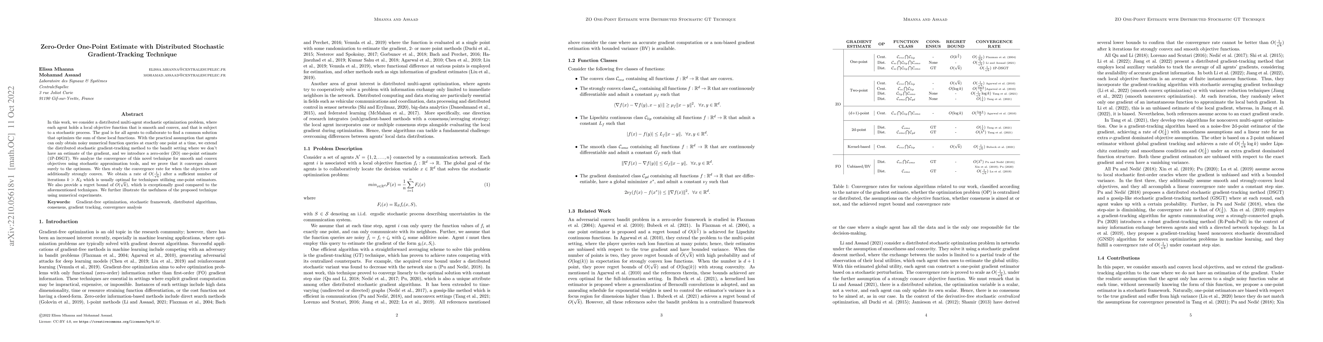 Thumbnail for Zero-Order One-Point Estimate with Distributed Stochastic
  Gradient-Tracking Technique
