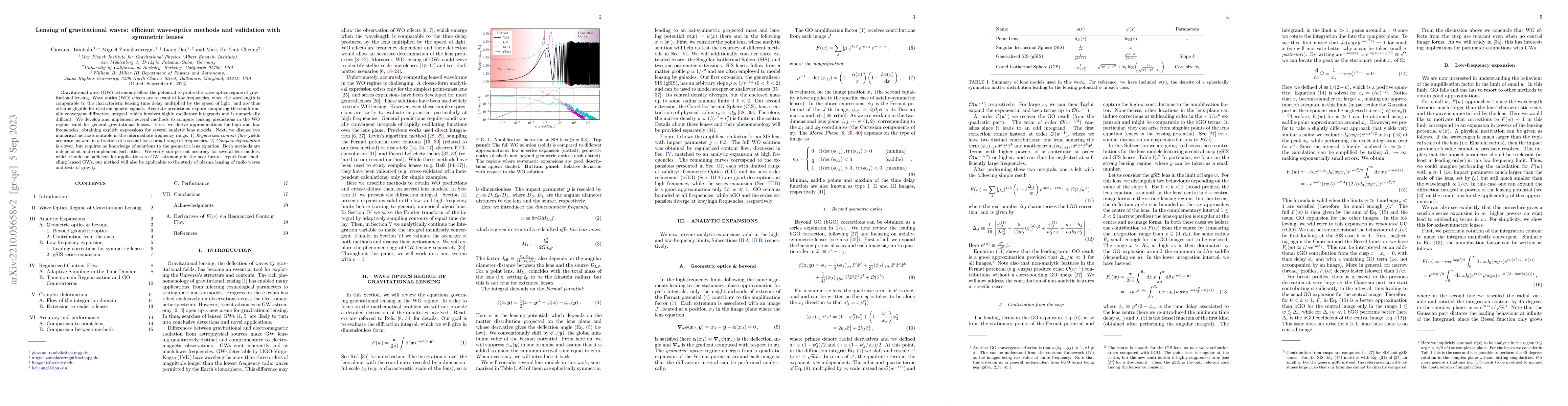 Thumbnail for Lensing of gravitational waves: efficient wave-optics methods and
  validation with symmetric lenses