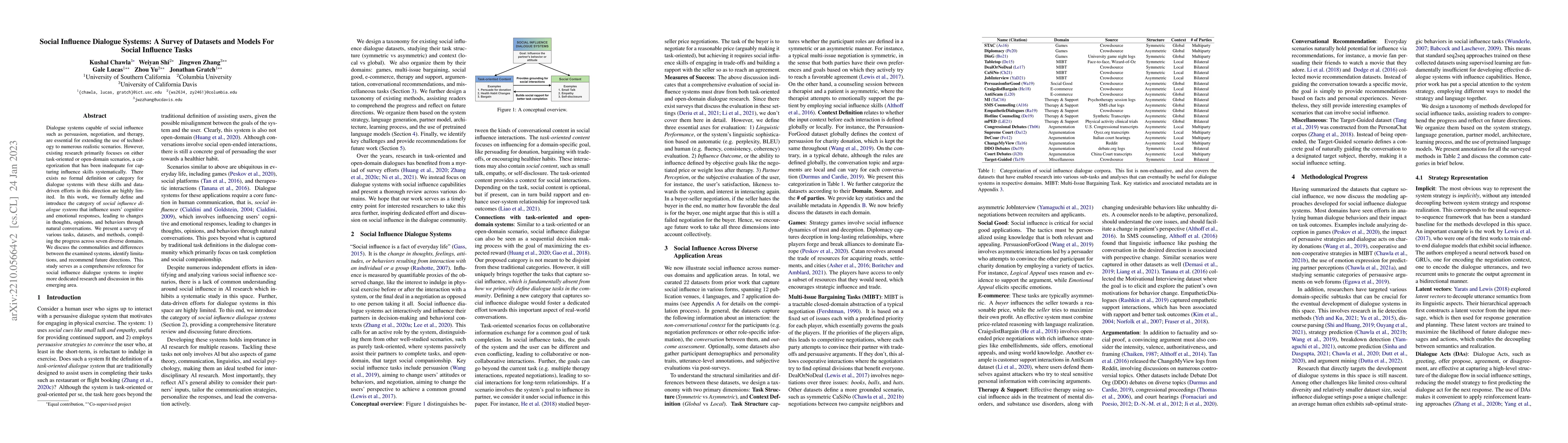 Thumbnail for Social Influence Dialogue Systems: A Survey of Datasets and Models For
  Social Influence Tasks