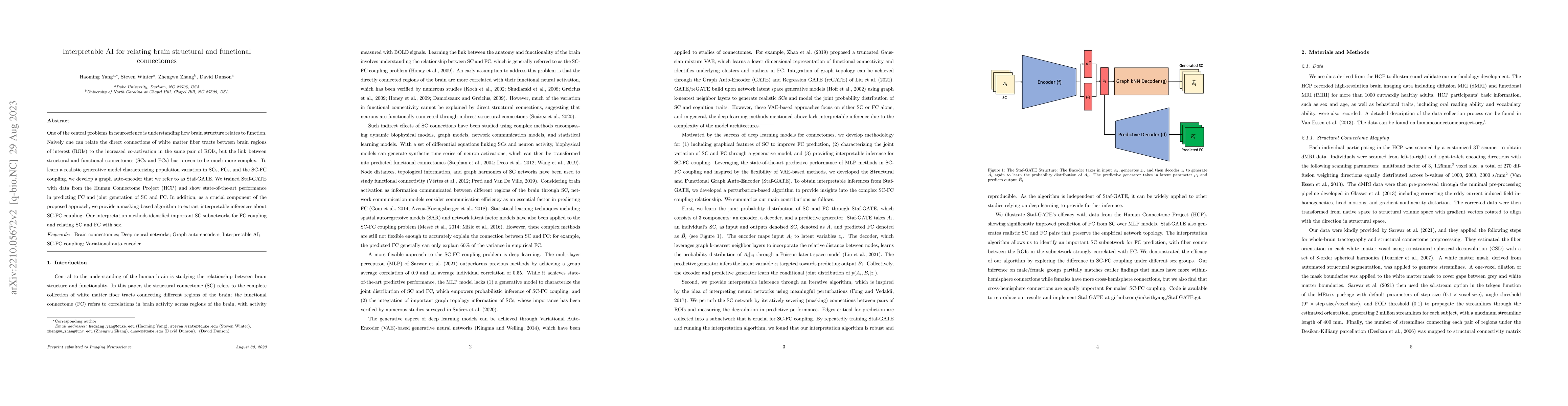 Thumbnail for Interpretable AI for relating brain structural and functional
  connectomes