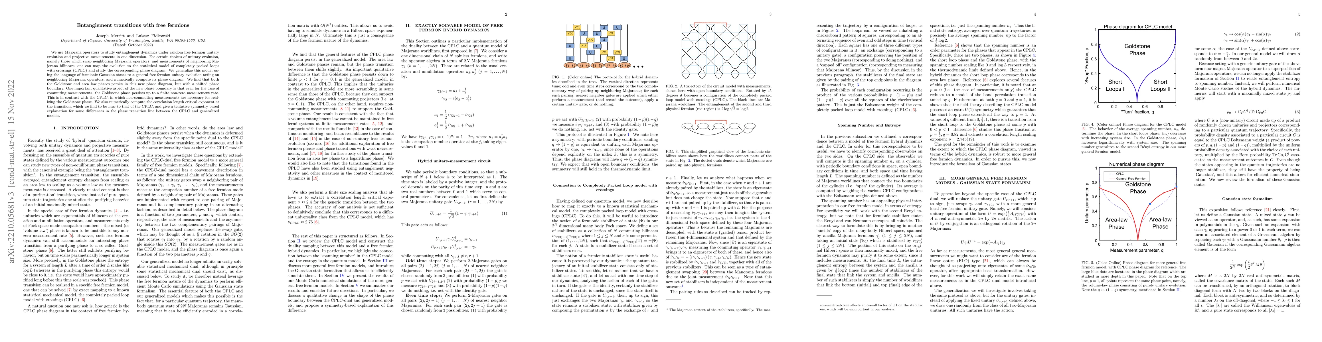 Thumbnail for Entanglement transitions with free fermions