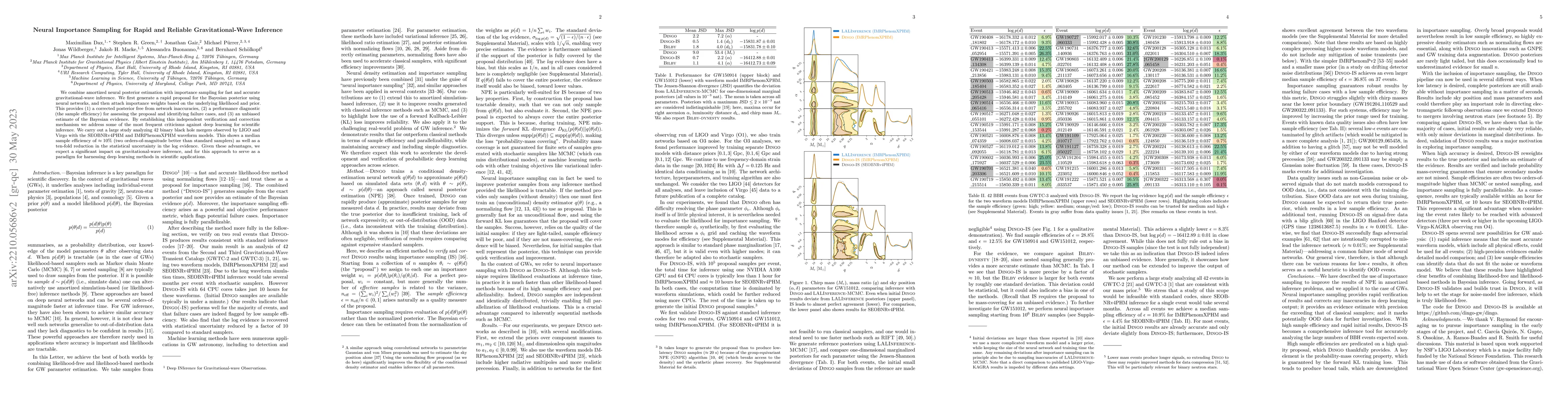 Thumbnail for Neural Importance Sampling for Rapid and Reliable Gravitational-Wave
  Inference