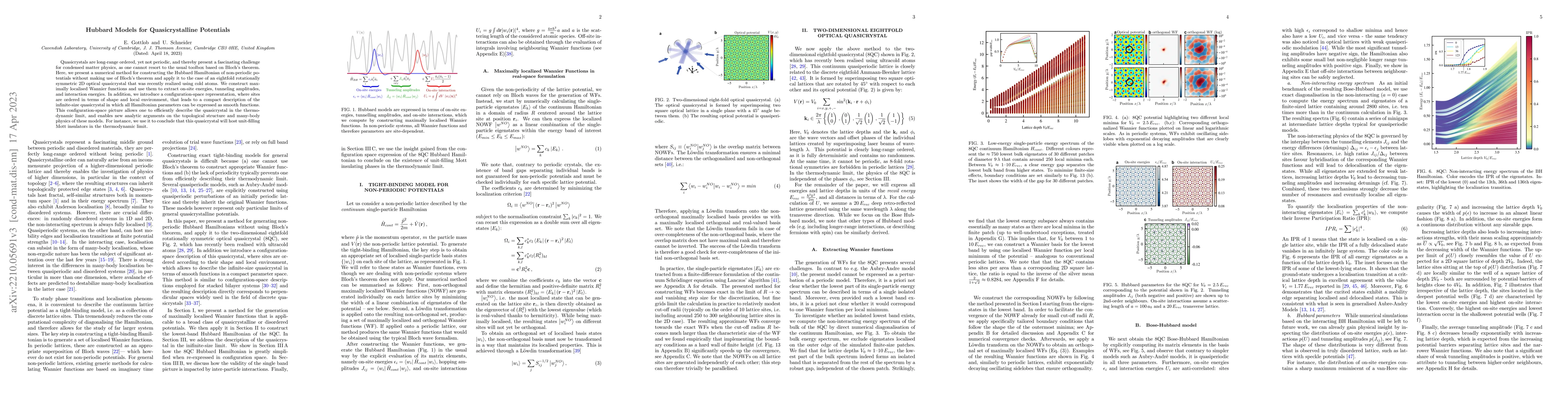 Thumbnail for Hubbard Models for Quasicrystalline Potentials