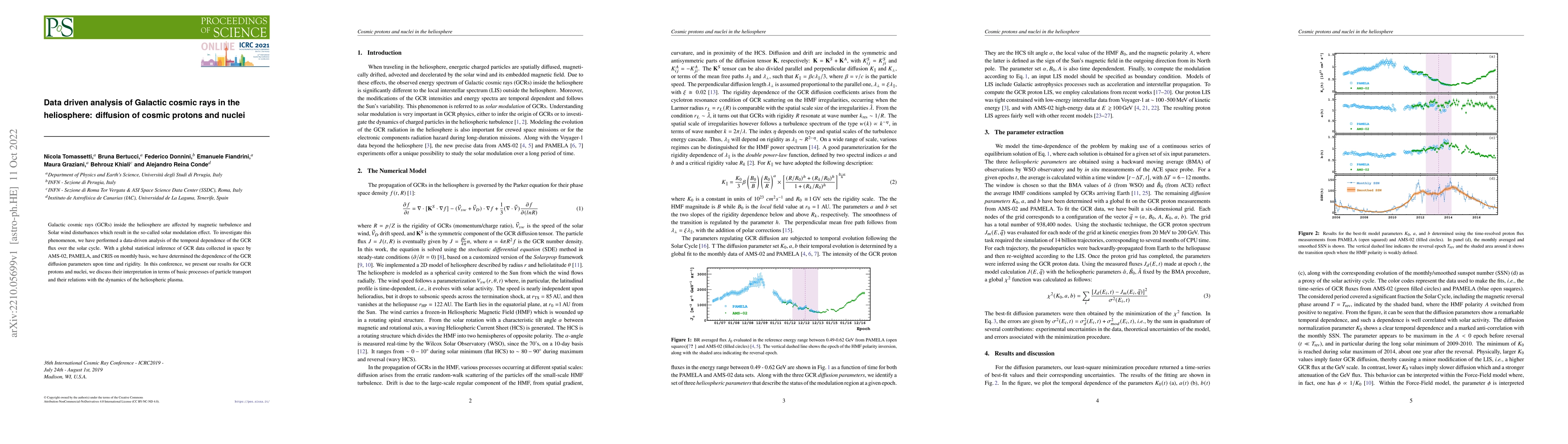 Thumbnail for Data driven analysis of Galactic cosmic rays in the heliosphere:
  diffusion of cosmic protons and nuclei