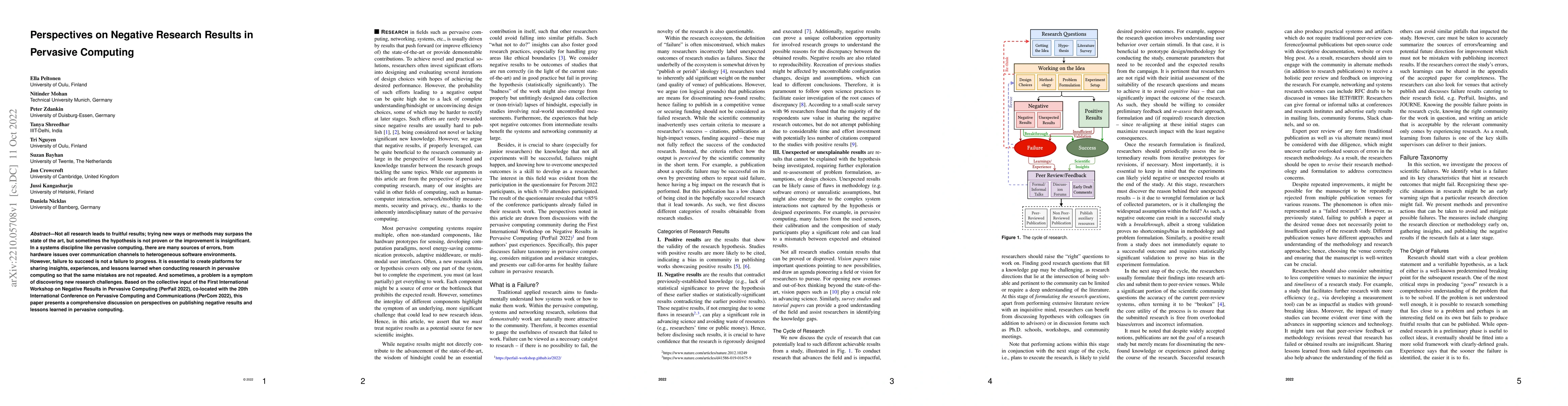 Thumbnail for Perspectives on Negative Research Results in Pervasive Computing