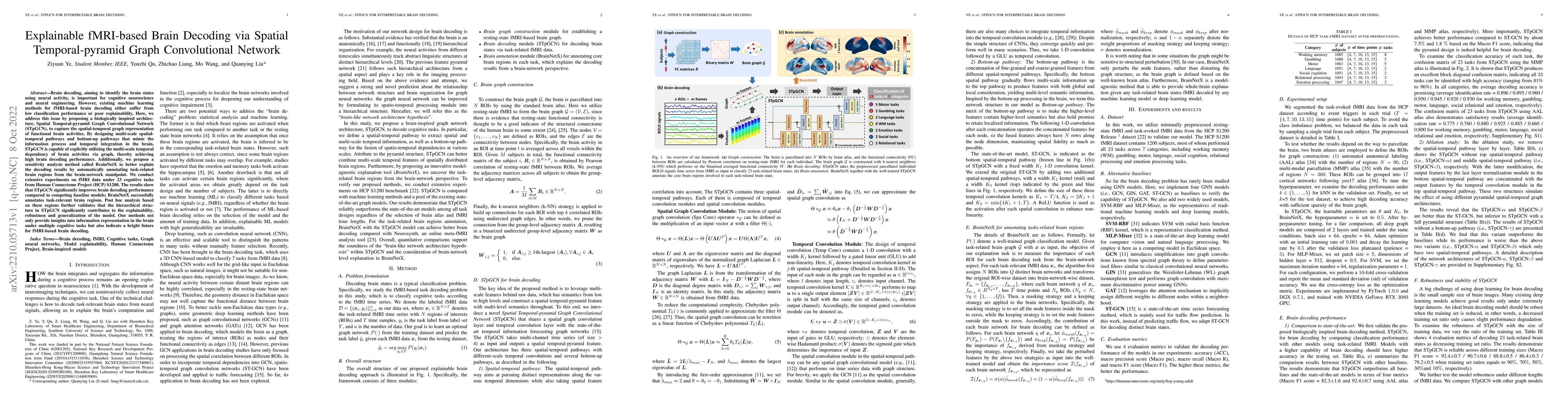 Thumbnail for Explainable fMRI-based Brain Decoding via Spatial Temporal-pyramid Graph
  Convolutional Network