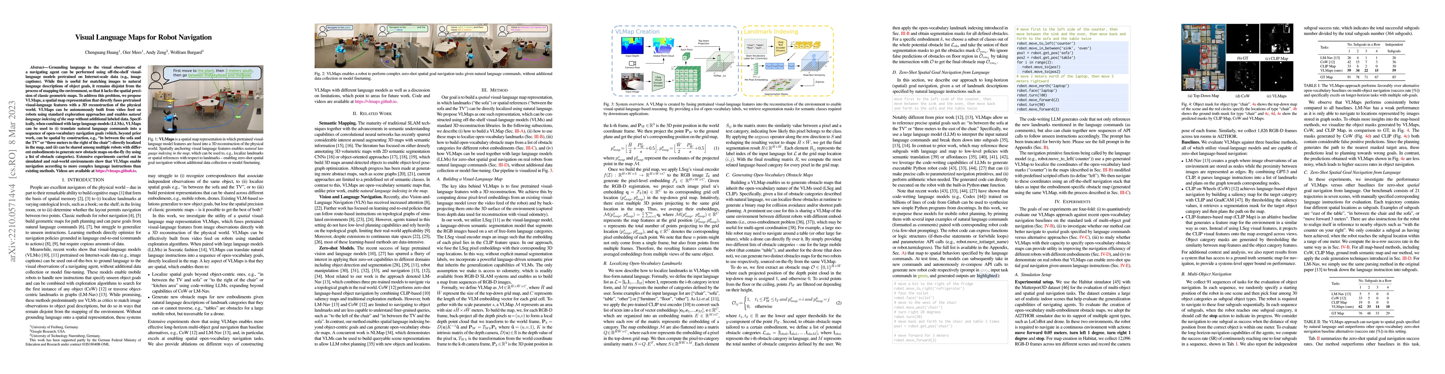 Thumbnail for Visual Language Maps for Robot Navigation
