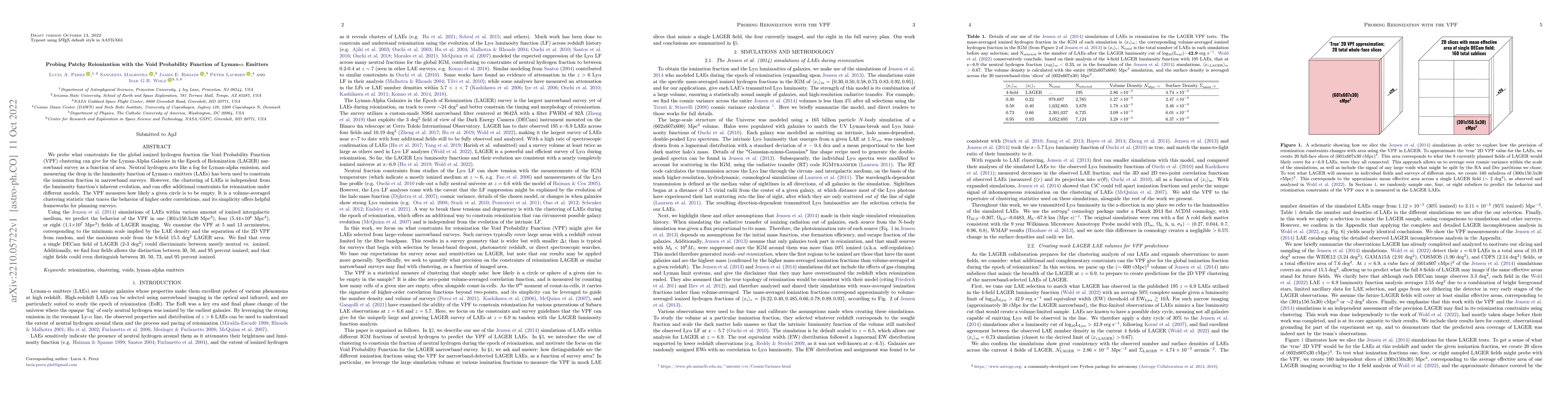 Thumbnail for Probing Patchy Reionization with the Void Probability Function of
  Lyman-$\alpha$ Emitters