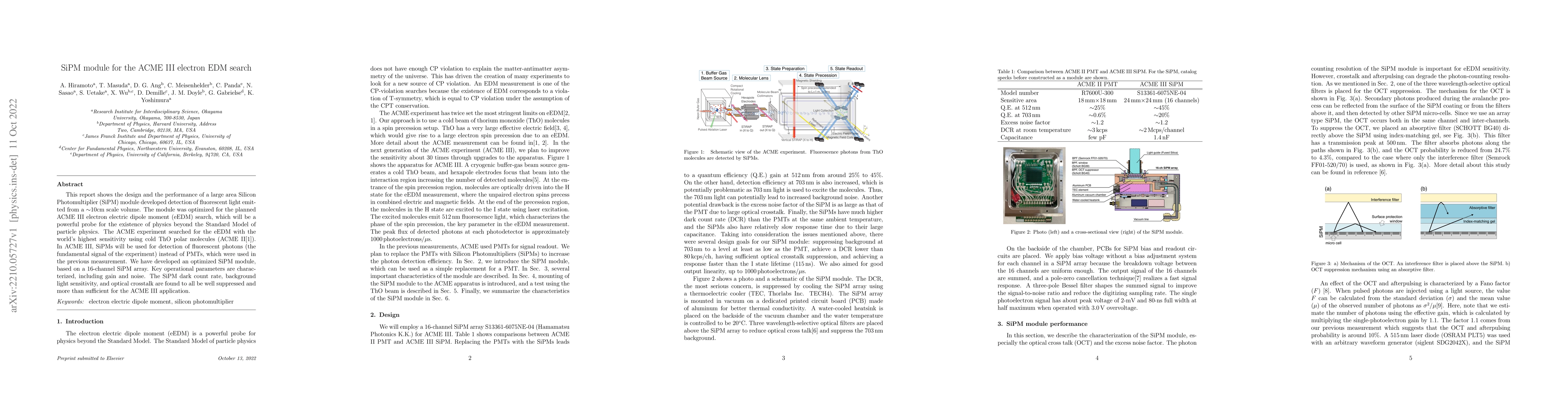 Thumbnail for SiPM module for the ACME III electron EDM search