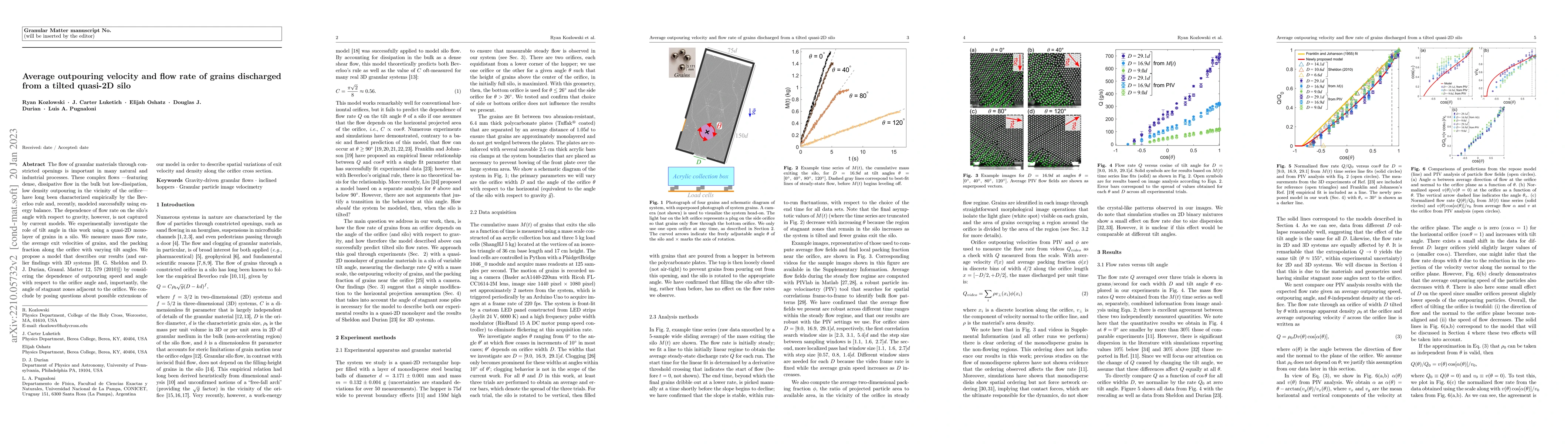 Thumbnail for Average outpouring velocity and flow rate of grains discharged from a
  tilted quasi-2D silo