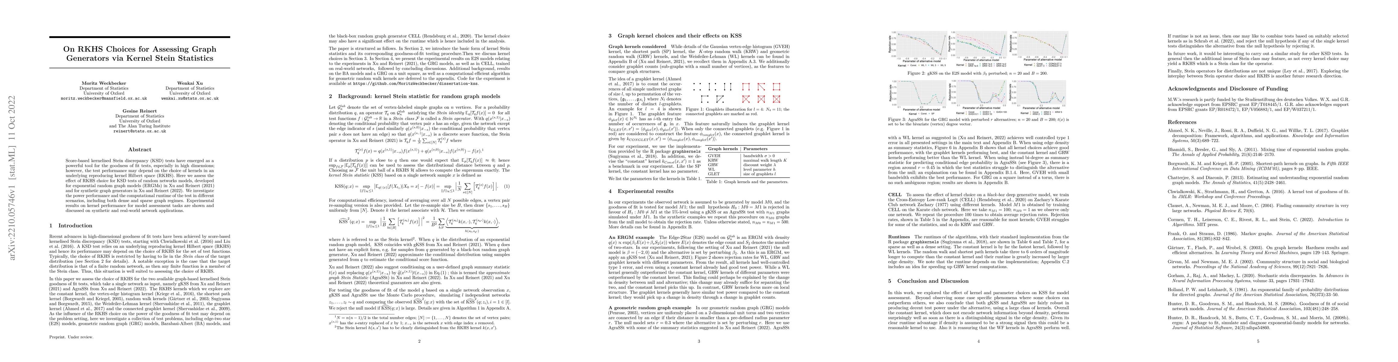Thumbnail for On RKHS Choices for Assessing Graph Generators via Kernel Stein
  Statistics