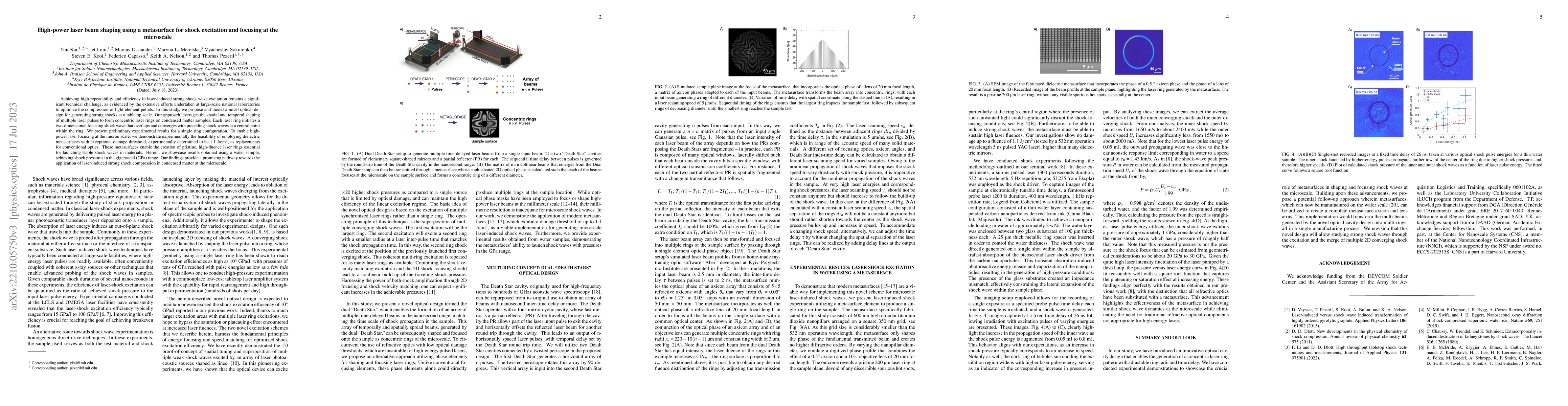 Thumbnail for High-power laser beam shaping using a metasurface for shock excitation
  and focusing at the microscale