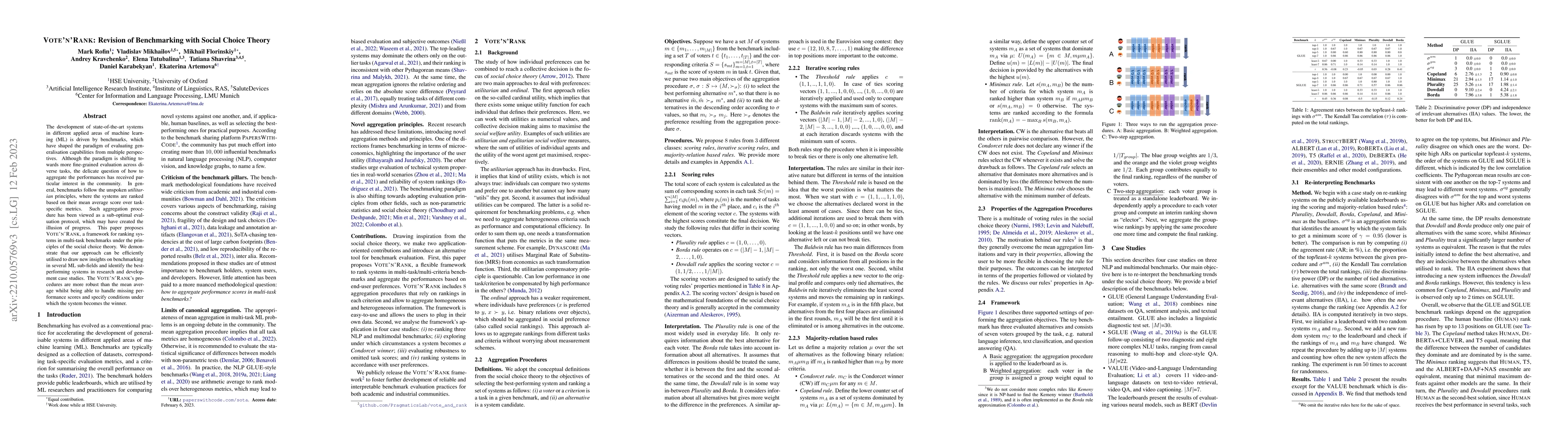 Thumbnail for Vote'n'Rank: Revision of Benchmarking with Social Choice Theory