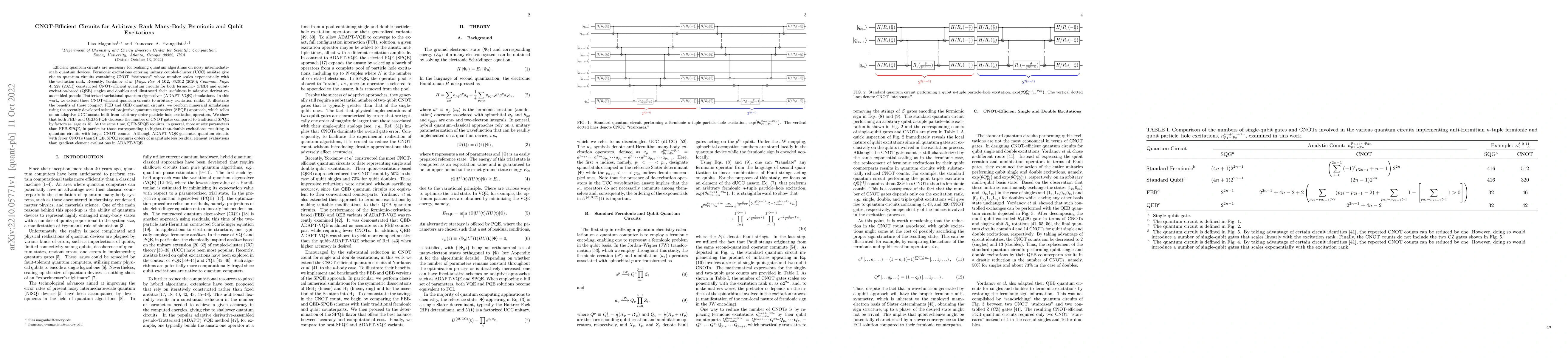 Thumbnail for CNOT-Efficient Circuits for Arbitrary Rank Many-Body Fermionic and Qubit
  Excitations