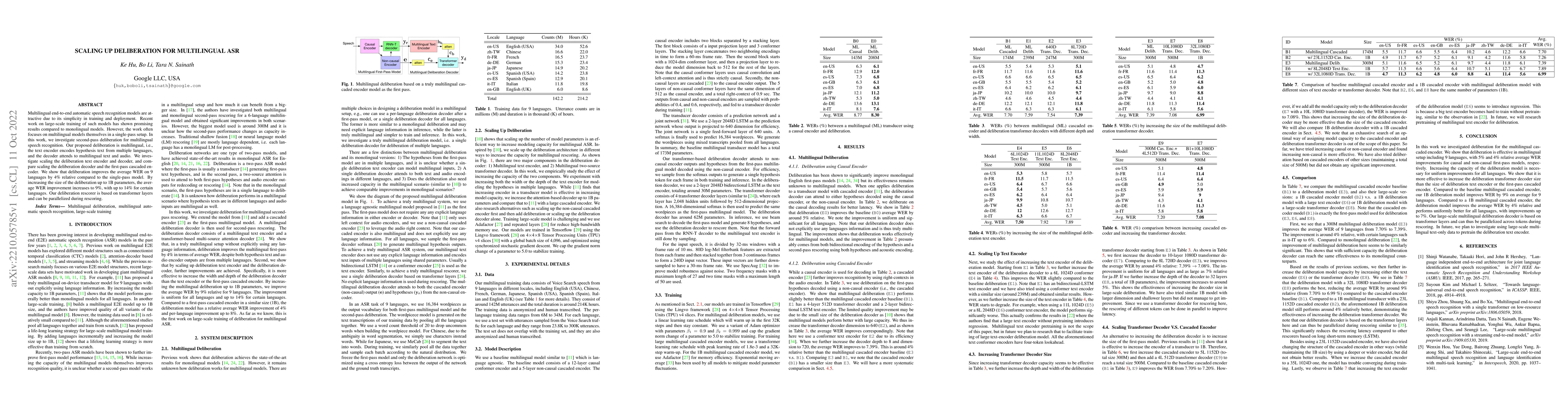 Thumbnail for Scaling Up Deliberation for Multilingual ASR