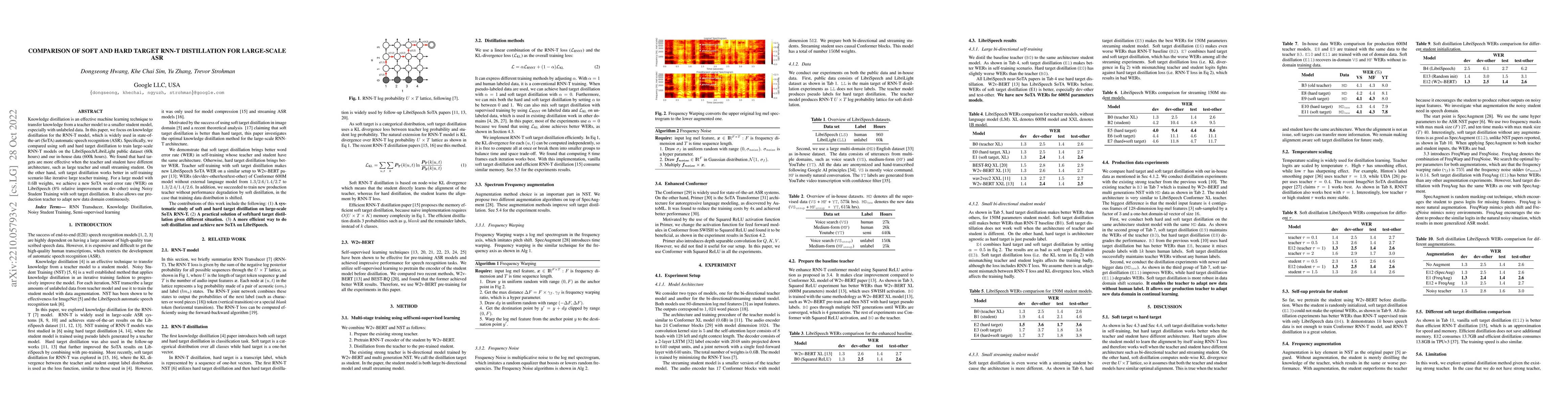 Thumbnail for Comparison of Soft and Hard Target RNN-T Distillation for Large-scale
  ASR