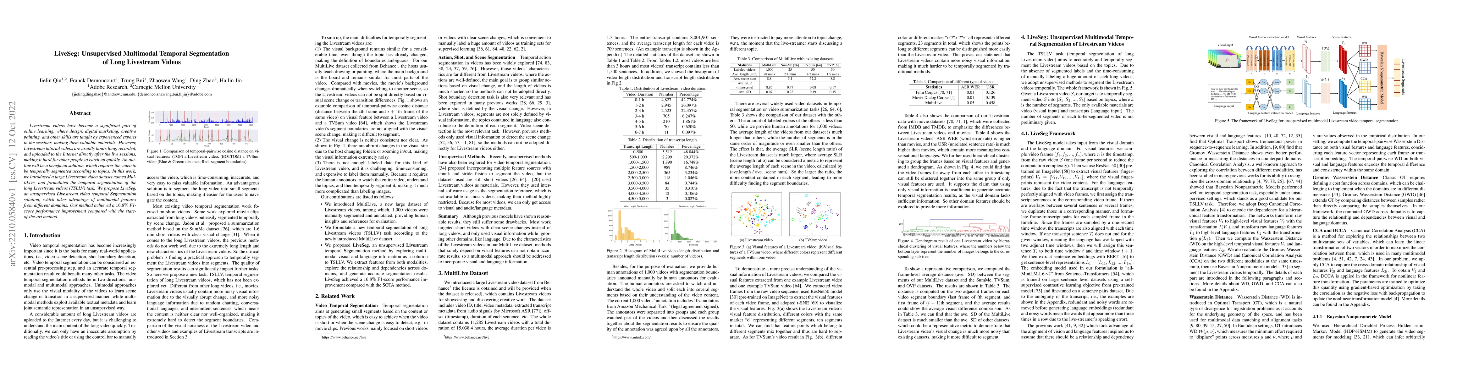 Thumbnail for LiveSeg: Unsupervised Multimodal Temporal Segmentation of Long
  Livestream Videos