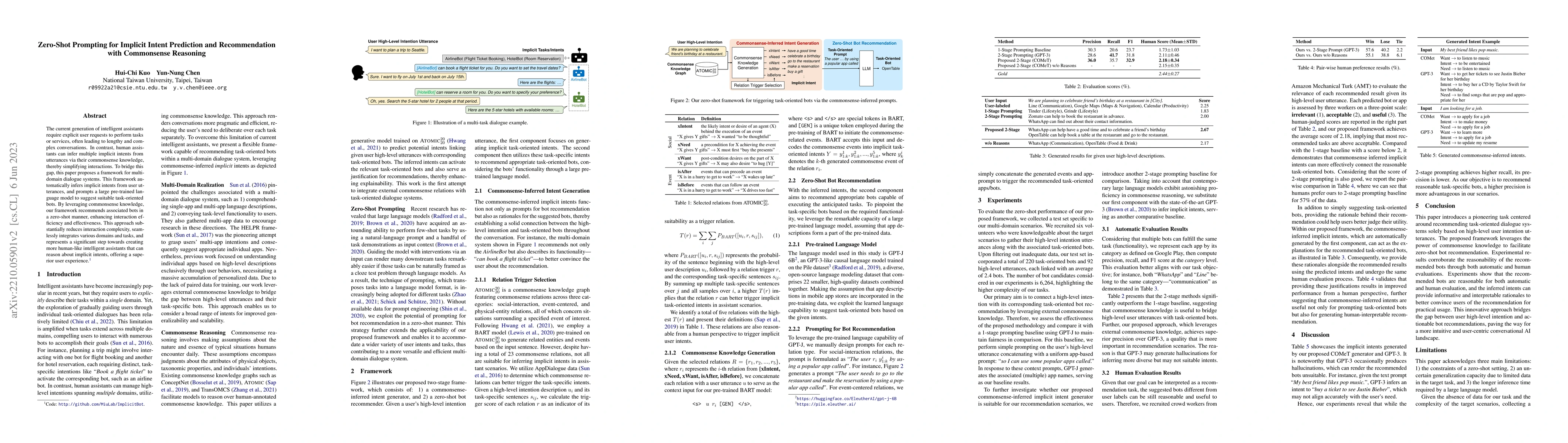 Thumbnail for Zero-Shot Prompting for Implicit Intent Prediction and Recommendation
  with Commonsense Reasoning